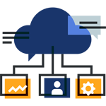 Cloud Services